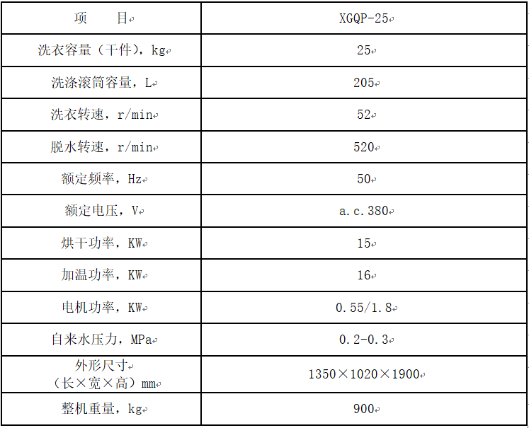 25公斤洗脫烘一體機參數